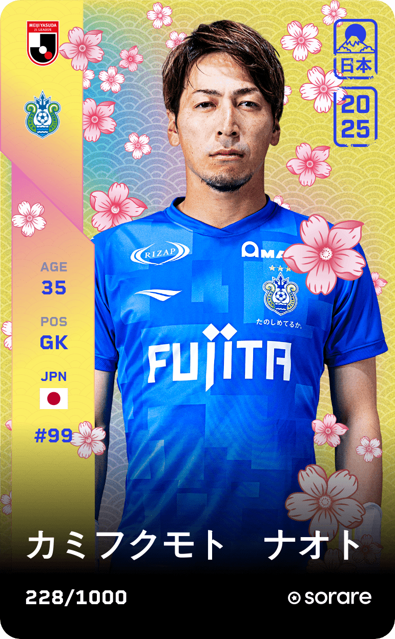 Naoto Kamifukumoto 2025-26 • Limited 228/1000