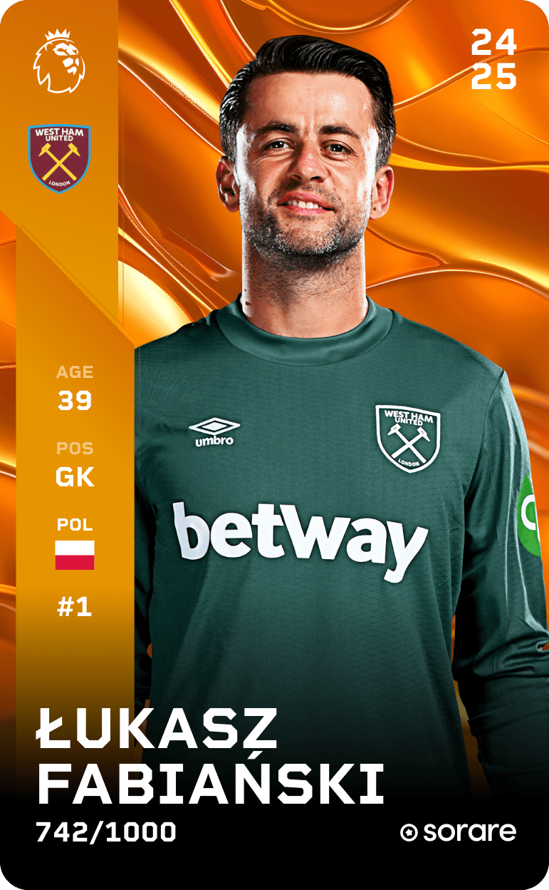 Łukasz Fabiański 2024-25 • Limited 742/1000