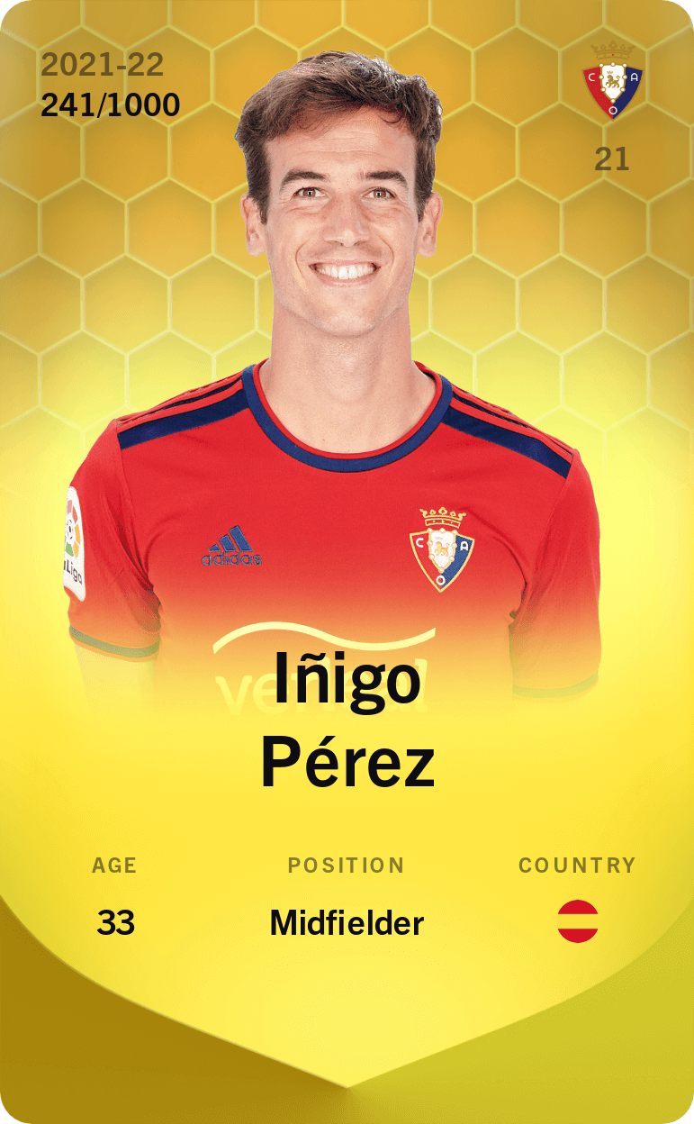 Iñigo Pérez 2021-22 • Limited 241/1000