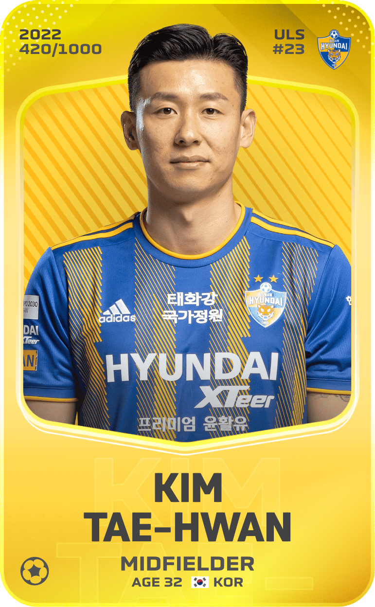 Kim Tae-Hwan 2022-23 • Limited 420/1000