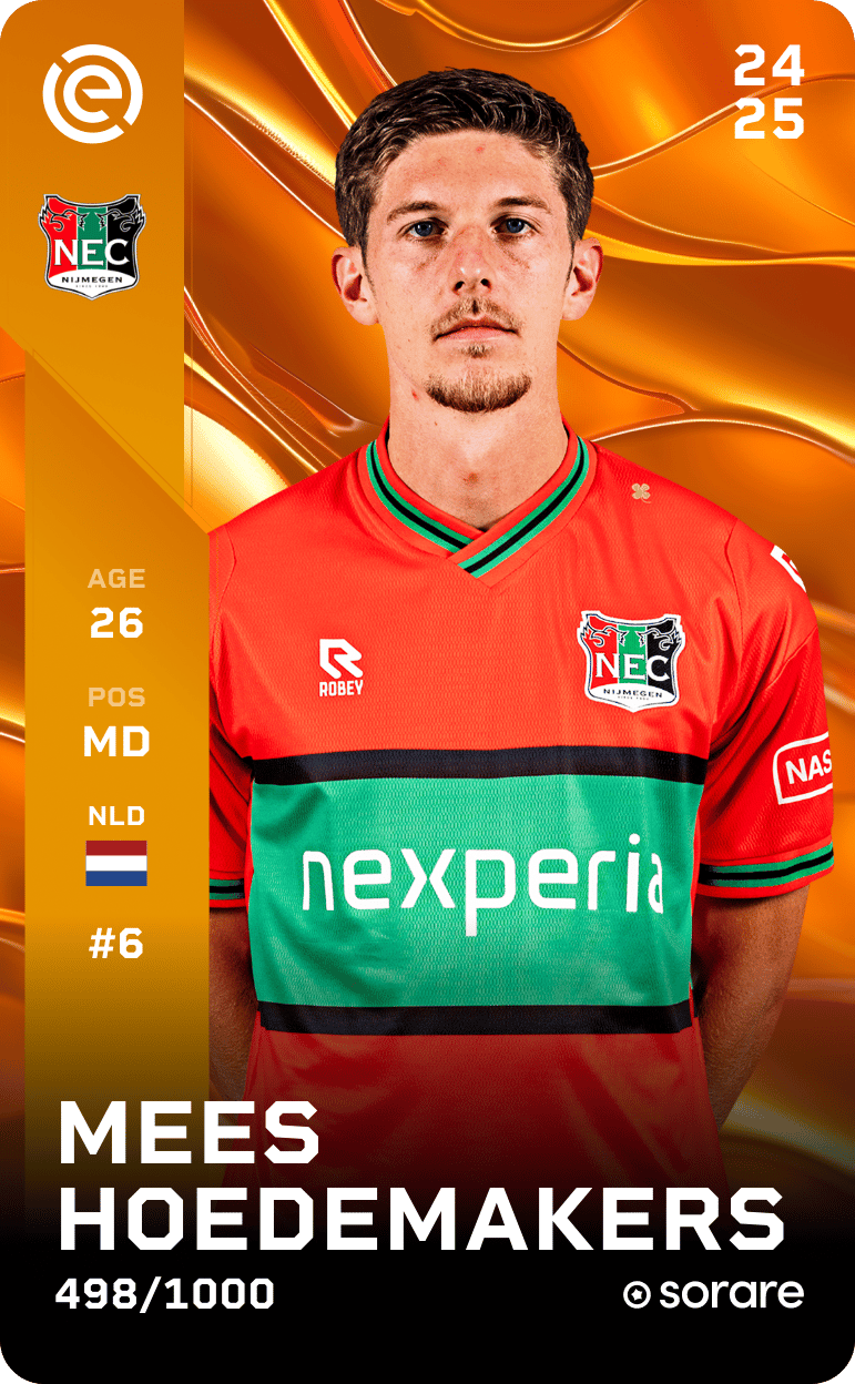 Mees Hoedemakers 2024-25 • Limited 498/1000