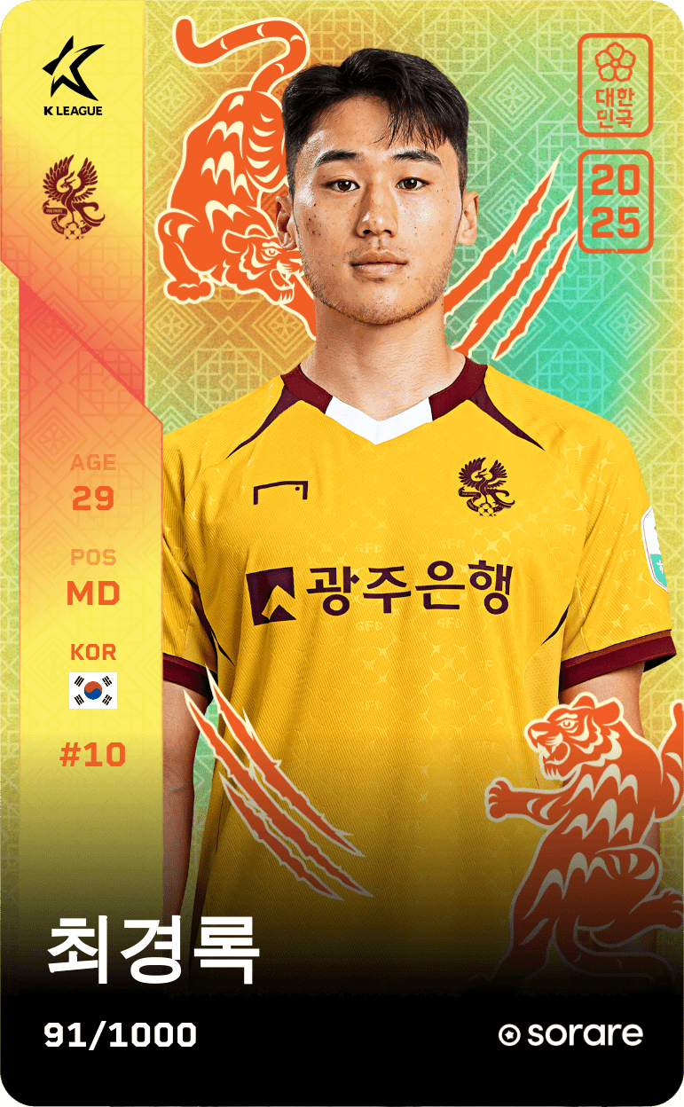 Kyoung-Rok Choi 2025-26 • Limited 91/1000