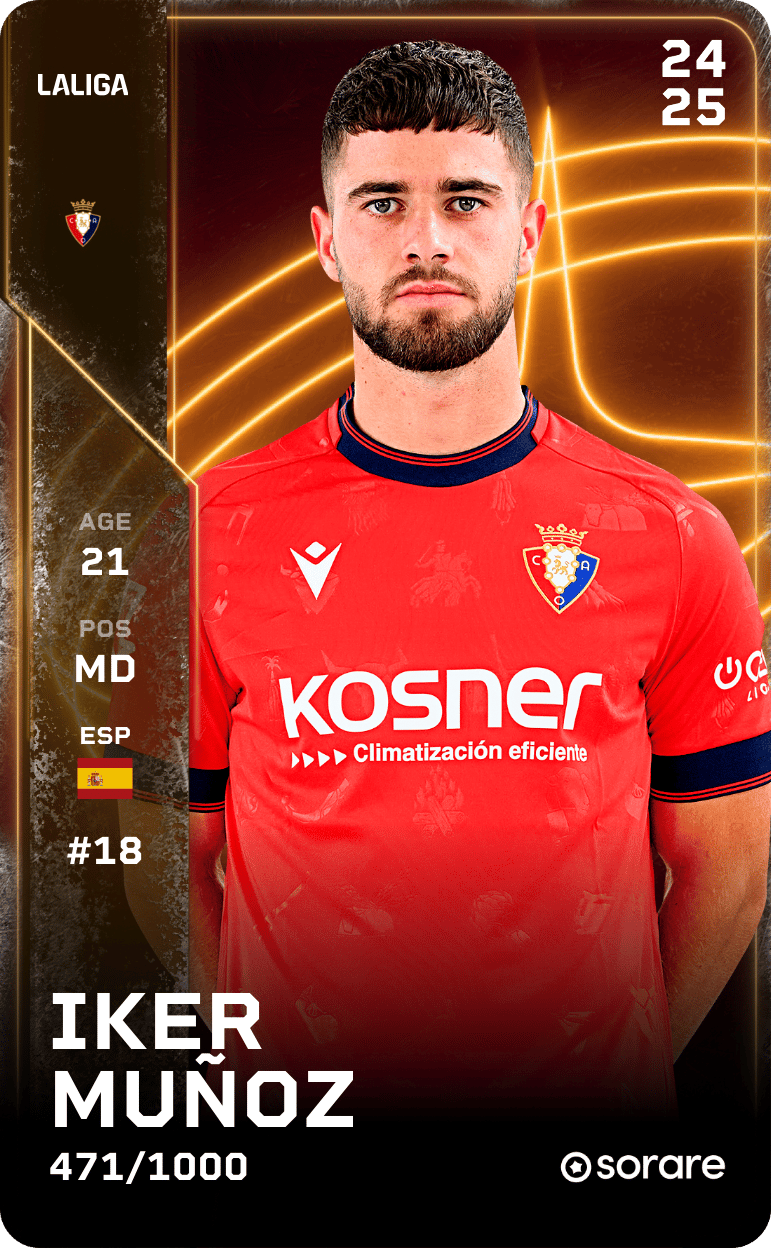Iker Muñoz 2024-25 • Limited 471/1000