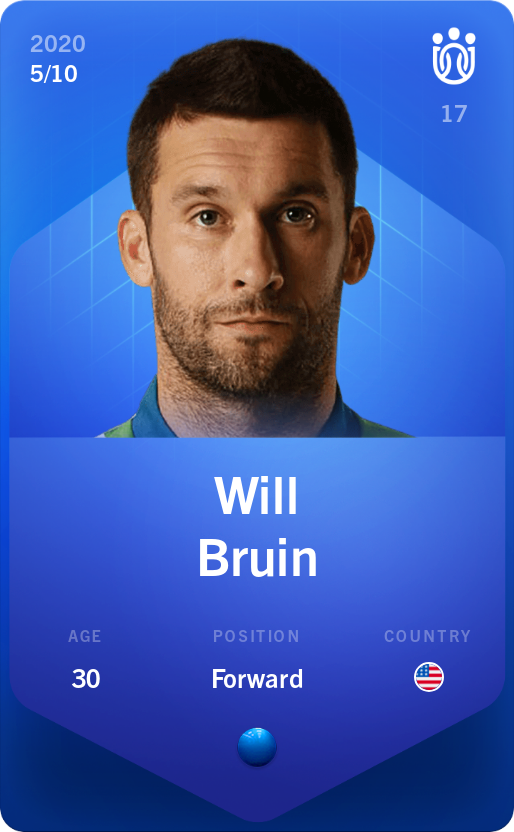 Sorare - Sorare Official - Will Bruin 2020-21 • Super Rare 5/10 - NFT # 22579780682252065019428121108983556012178330712908123432465613224094092614014