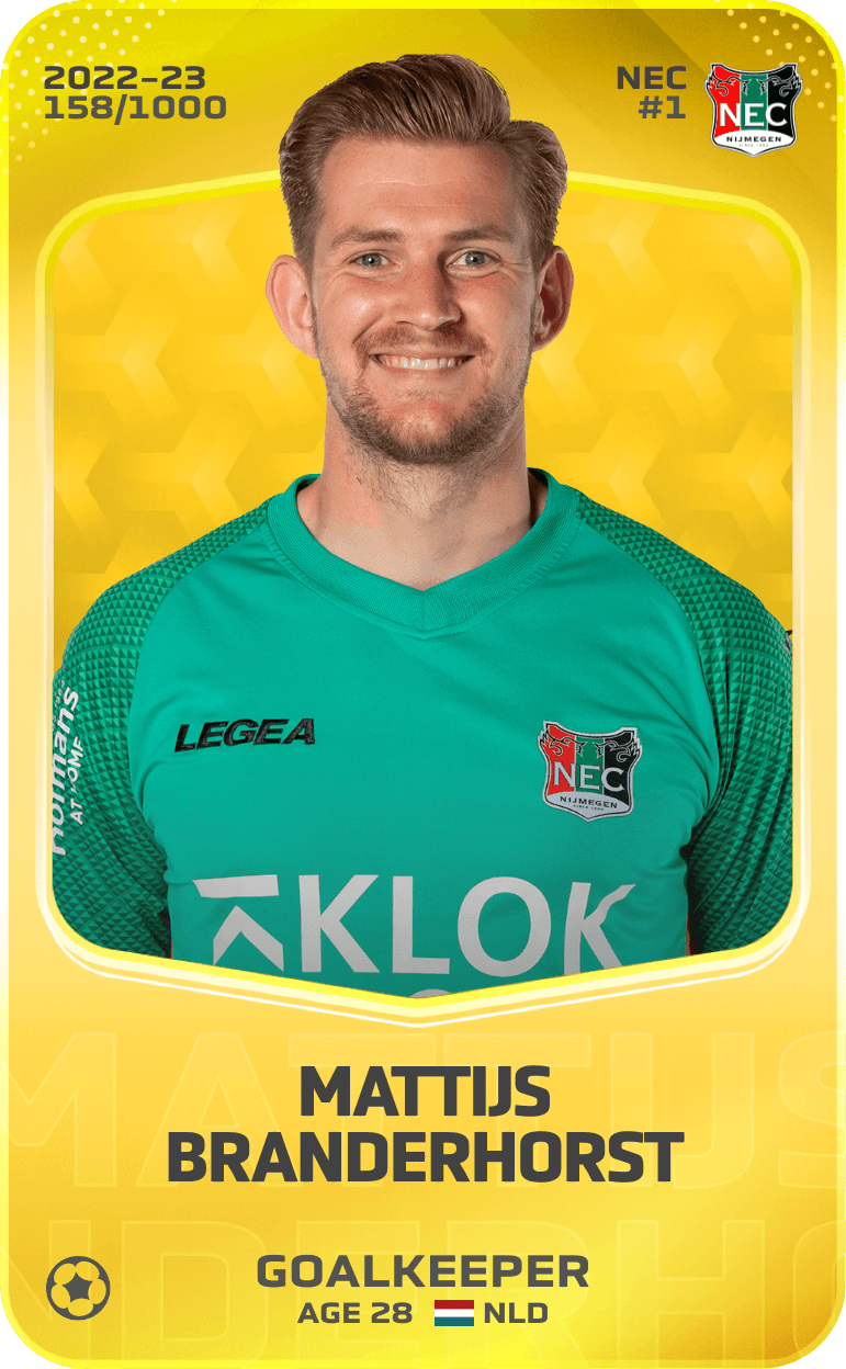 Mattijs Branderhorst 2022-23 • Limited 158/1000