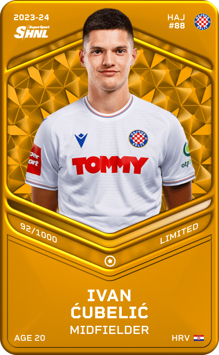 Ivan Ćubelić 2023-24 • Limited 92/1000