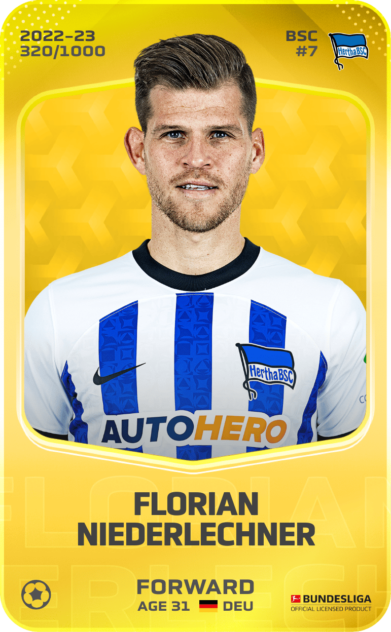 Florian Niederlechner 2022-23 • Limited 320/1000