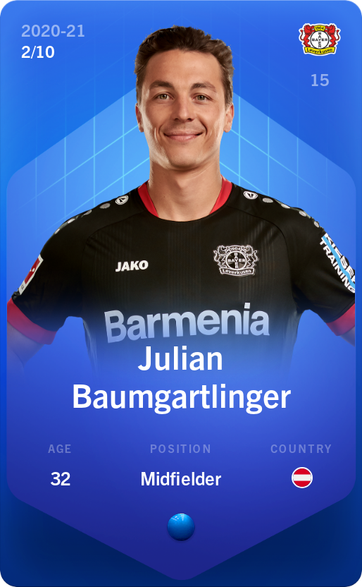 Sorare - Sorare Official - Julian Baumgartlinger 2020-21 • Super Rare 2/10 - NFT # 39452875167534240326394259270649754848144579180436551770012282521118012312588