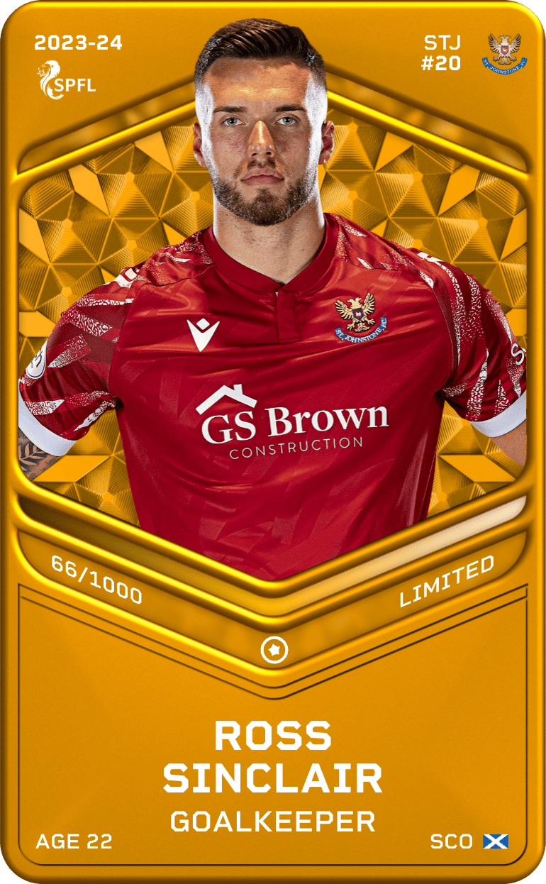 Ross Sinclair 2023-24 • Limited 66/1000