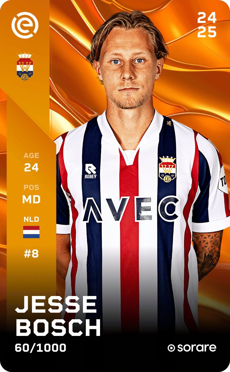 Jesse Bosch 2024-25 • Limited 60/1000