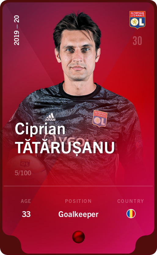 Sorare - Sorare Official - Ciprian Tătărușanu 2019-20 • Rare 5/100 - NFT # 89641156818069086578518413877246000876725986364920212934897849896196676989801