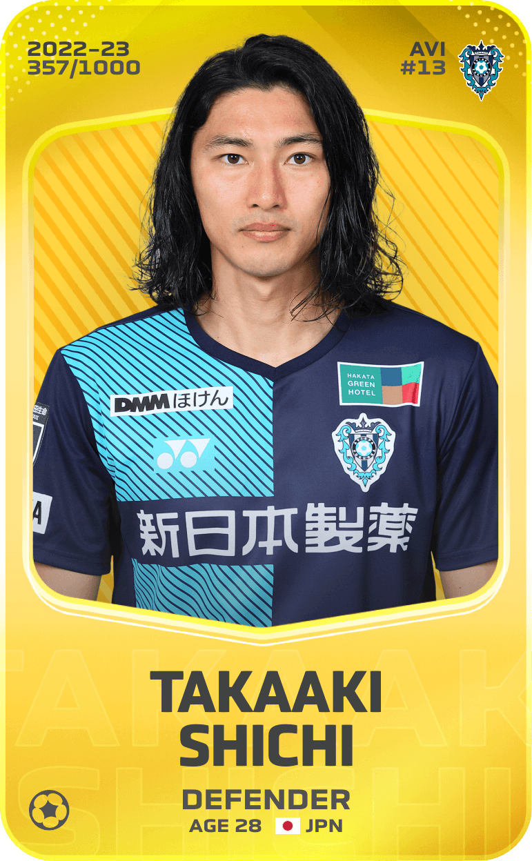 Takaaki Shichi 2022-23 • Limited 357/1000