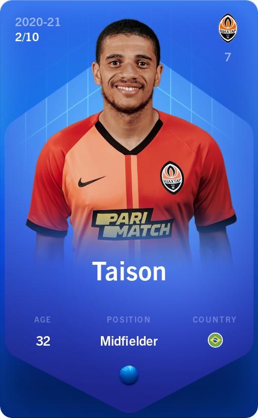 Sorare - Sorare Official - Taison 2020-21 • Super Rare 2/10 - NFT # 94341072413246258003683589208025321849120532329316132345985093427889015992884