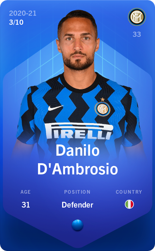 Sorare - Sorare Official - Danilo D'Ambrosio 2020-21 • Super Rare 3/10 - NFT # 94171741581847955399977570713449378899797739426923372934199268948512556291870