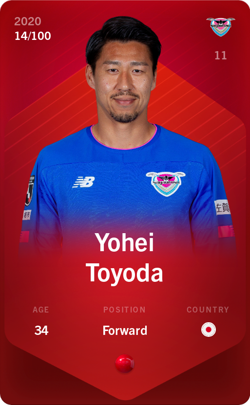 Sorare - Sorare Official - Yohei Toyoda 2020-21 • Rare 14/100 - NFT # 73363517682222313854101359799302455184207924576853412413107802739200095233140
