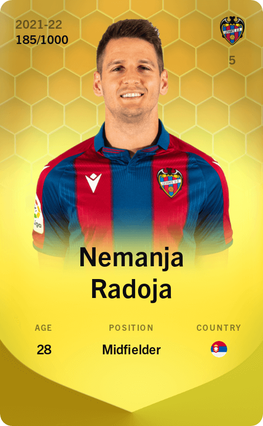 Nemanja Radoja 2021-22 • Limited 185/1000