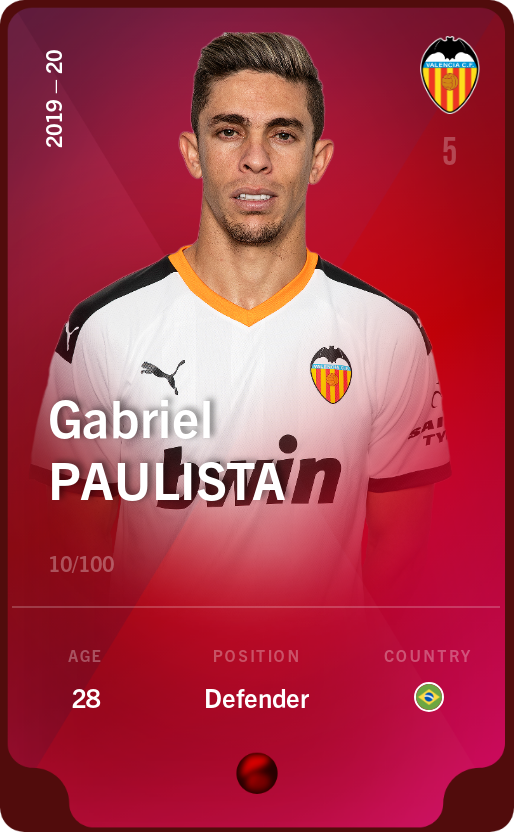 Sorare - Sorare Official - Gabriel Paulista 2019-20 • Rare 10/100 - NFT # 76008203132839497338421345443307208071494642674107203029132402047657953432802