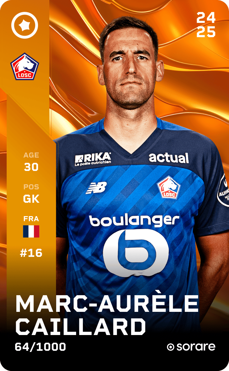 Marc-Aurèle Caillard 2024-25 • Limited 64/1000