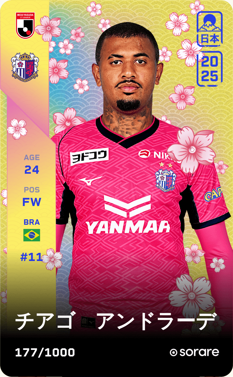 Thiago Andrade 2025-26 • Limited 177/1000