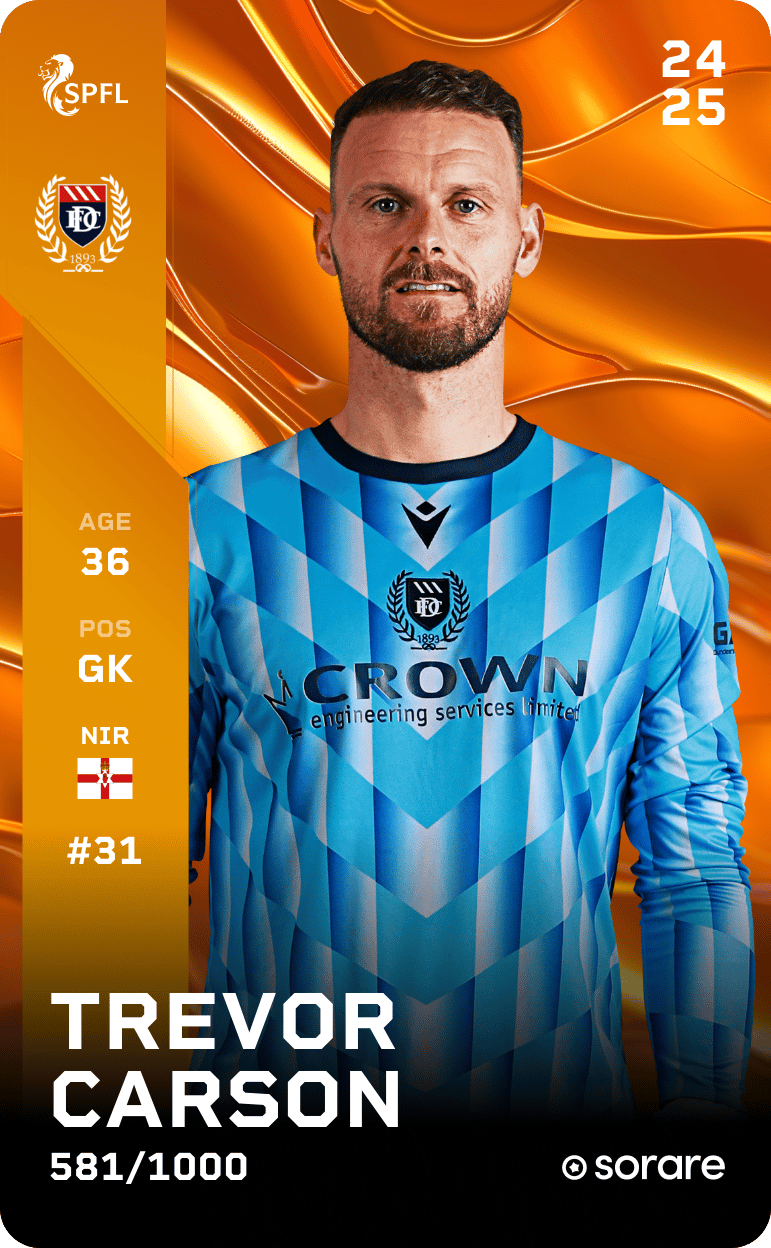 Trevor Carson 2024-25 • Limited 581/1000