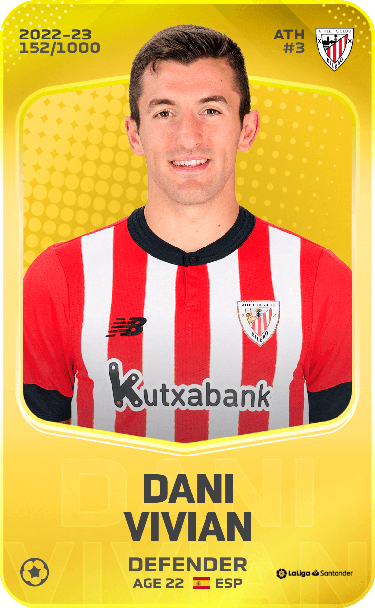 Dani Vivian 2022-23 • Limited 152/1000