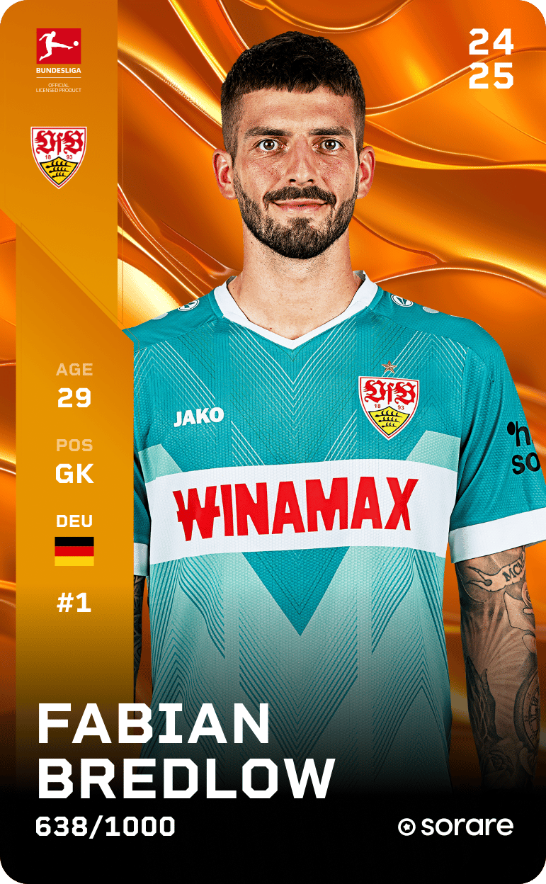 Fabian Bredlow 2024-25 • Limited 638/1000
