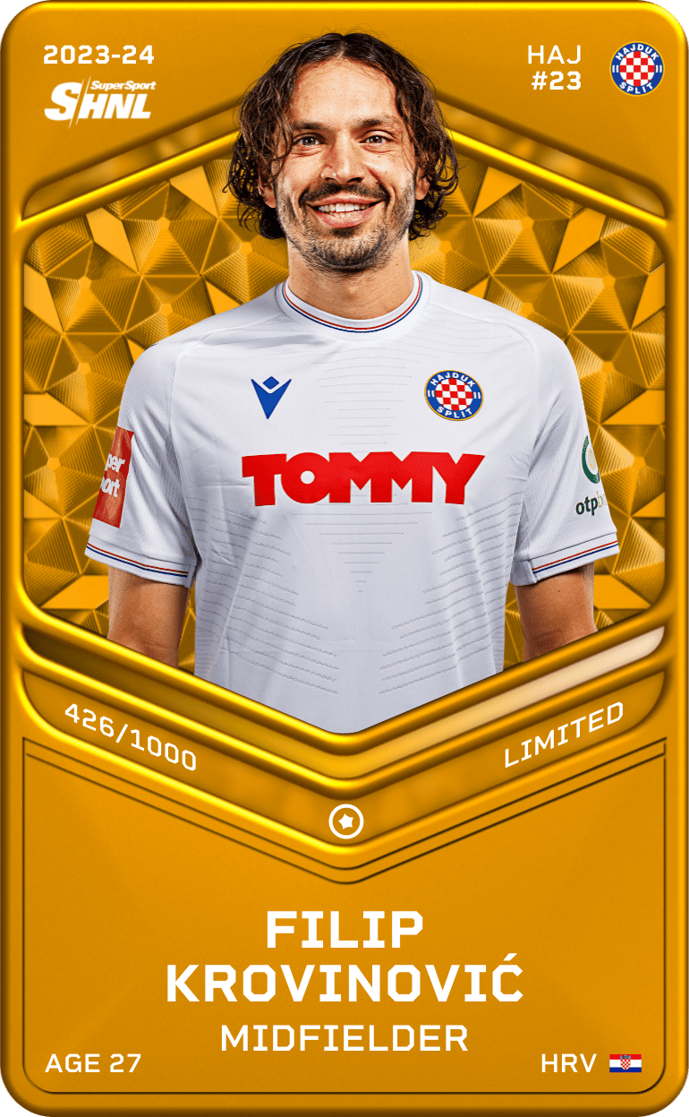 Filip Krovinović 2023-24 • Limited 426/1000