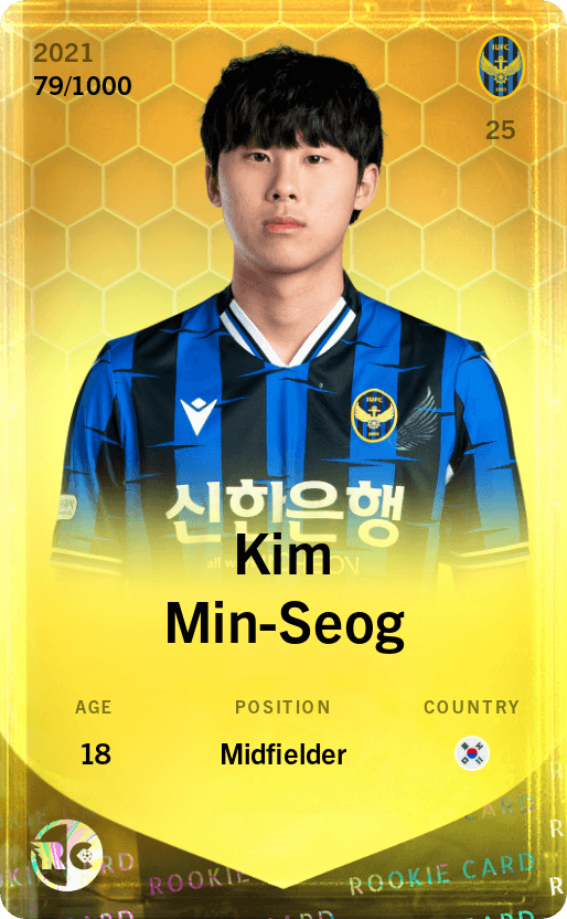 Kim Min-Seog 2021-22 • Limited 79/1000