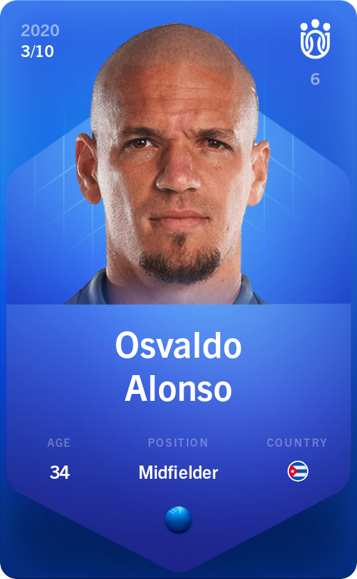 Sorare - Sorare Official - Osvaldo Alonso 2020-21 • Super Rare 3/10 - NFT # 60699083949899750151706746411494854875928307709919472775242612971497724284640