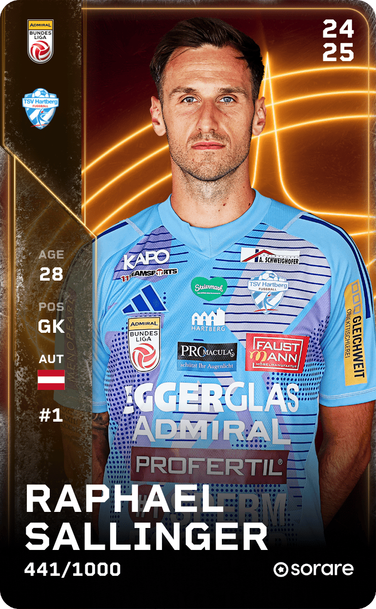 Raphael Sallinger 2024-25 • Limited 441/1000