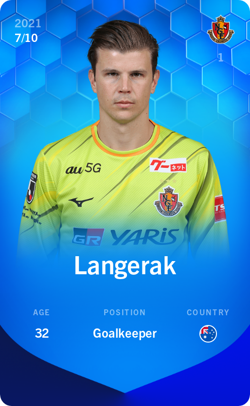 Sorare - Sorare Official - Langerak 2021-22 • Super Rare 7/10 - NFT # 74238799934481995737389143332392769212874159723715867044874034451776591782604