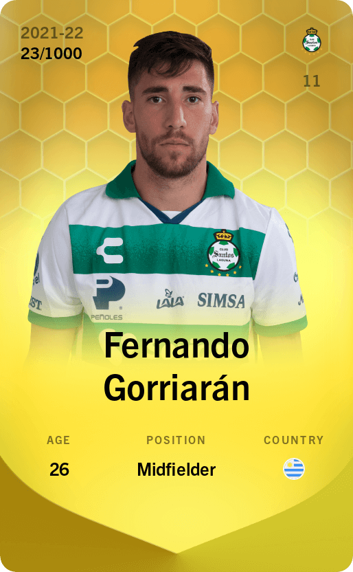 Fernando Gorriarán 2021-22 • Limited 23/1000