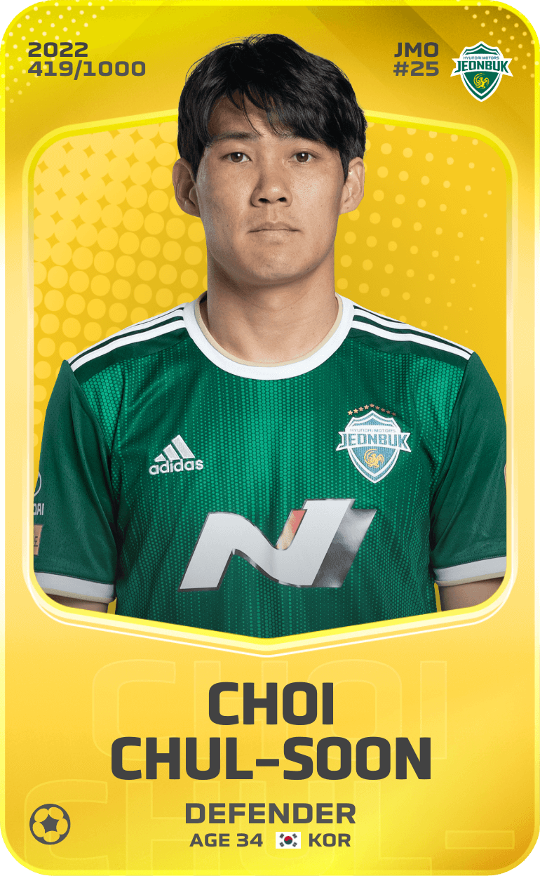 Choi Chul-Soon 2022-23 • Limited 419/1000