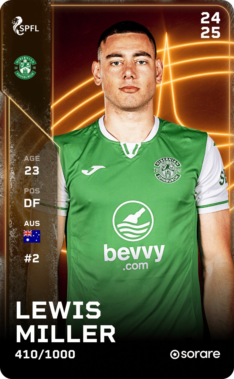 Lewis Miller 2024-25 • Limited 410/1000