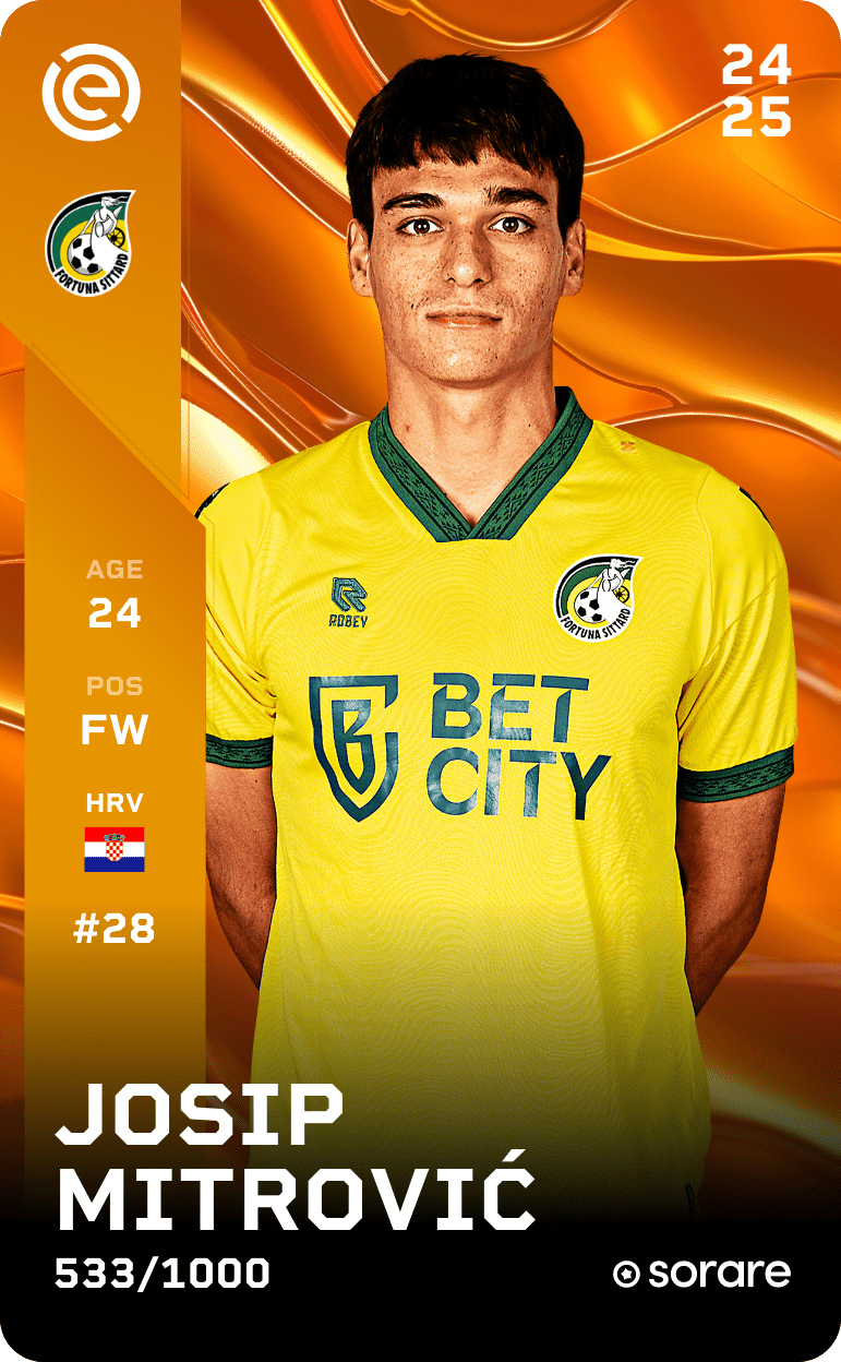 Josip Mitrović 2024-25 • Limited 533/1000