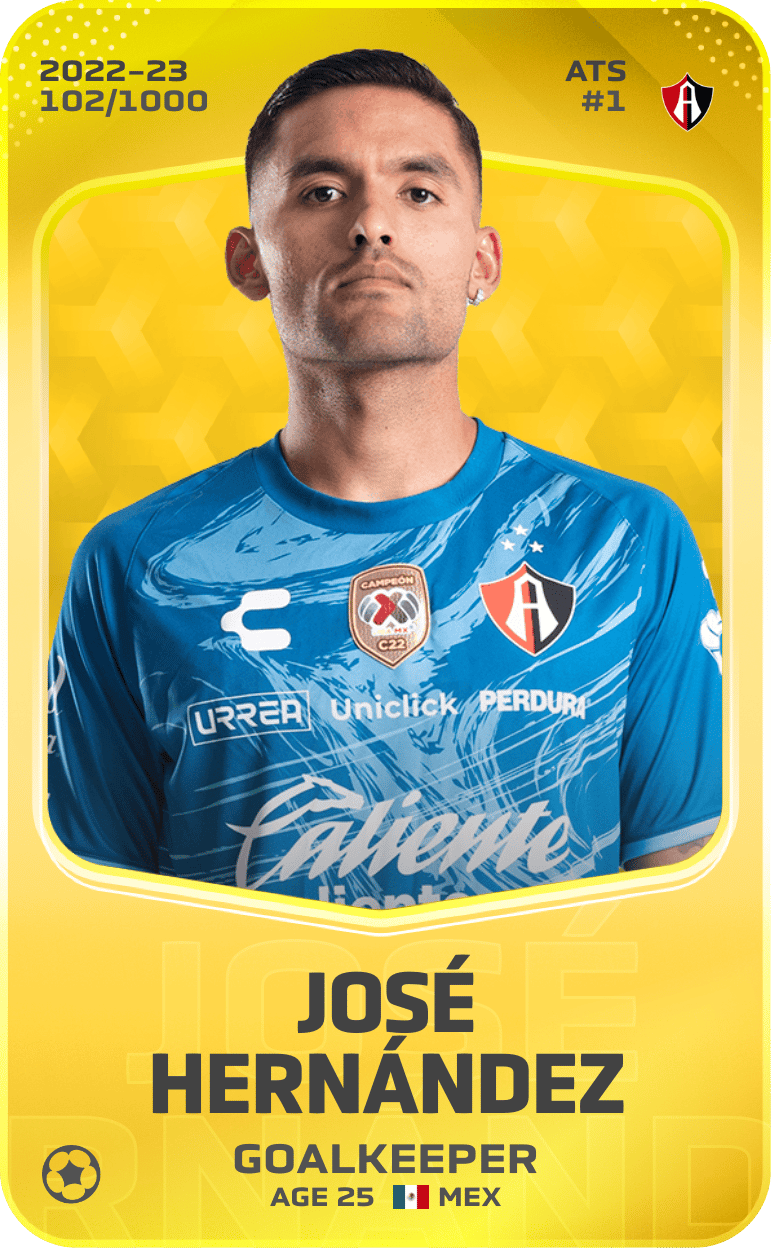 José Hernández 2022-23 • Limited 102/1000