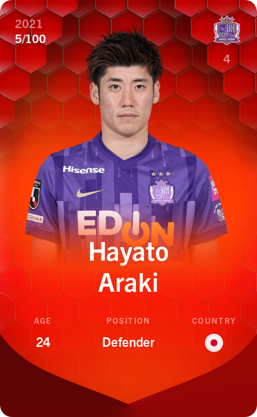 Sorare - Sorare Official - Hayato Araki 2021-22 • Rare 5/100 - NFT # 38503354357491398547802130388671736218414386692590522459868443856741306106729