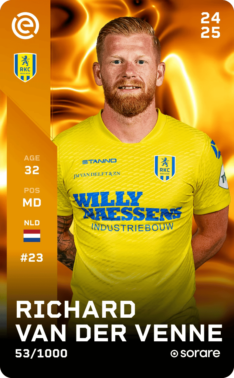 Richard van der Venne 2024-25 • Limited 53/1000