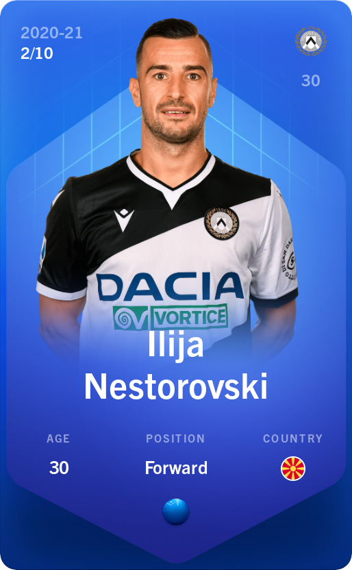 Sorare - Sorare Official - Ilija Nestorovski 2020-21 • Super Rare 2/10 - NFT # 62054860313570204085439061319592942271030605972456382208243228057386120964659