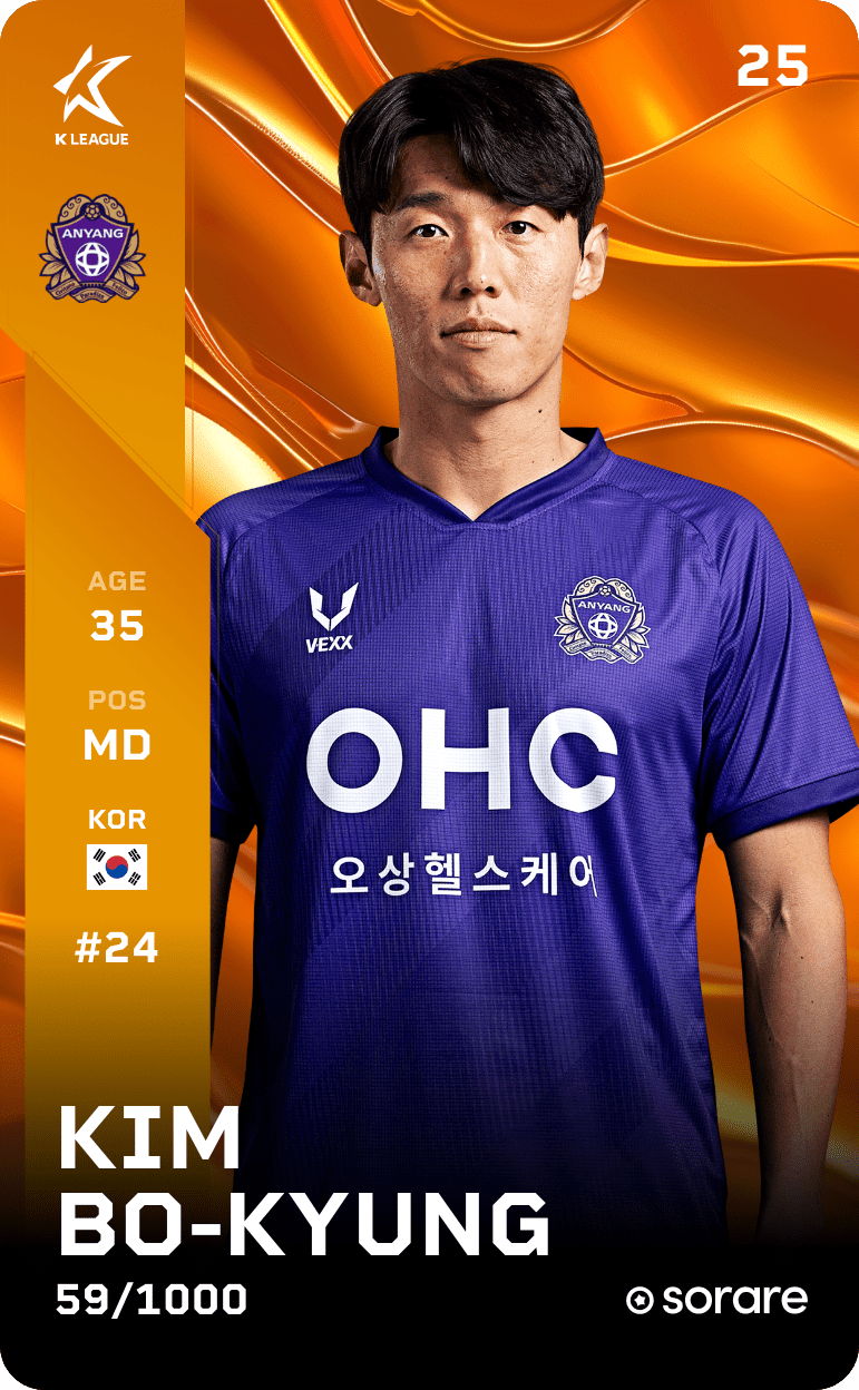Kim Bo-Kyung 2025-26 • Limited 59/1000