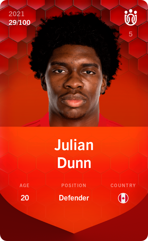 Sorare - Sorare Official - Julian Dunn 2021-22 • Rare 29/100 - NFT # 83816487098861938025262800379638063784450817732086729181140716567242005488935