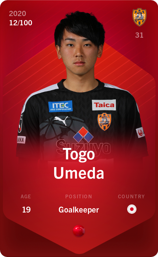 Sorare - Sorare Official - Togo Umeda 2020-21 • Rare 12/100 - NFT # 102457635380343918674812868044006400571579259352556900071544909060865233794686