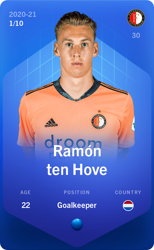 Sorare - Sorare Official - Ramón ten Hove 2020-21 • Super Rare 1/10 - NFT # 15394389624923975845799528064856592947703649672900735473677651219377820199381