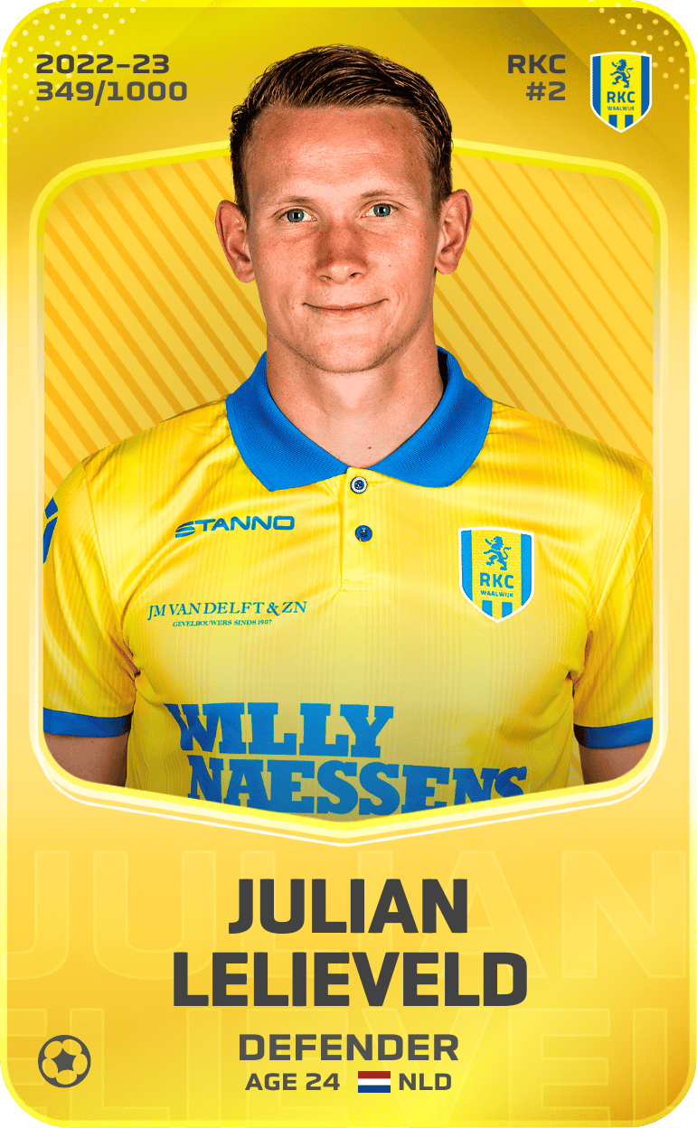 Julian Lelieveld 2022-23 • Limited 349/1000