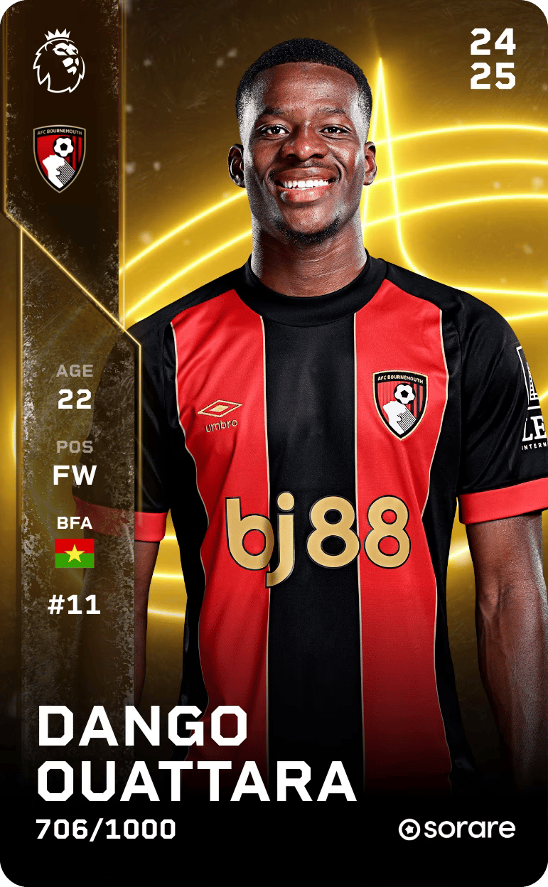 Dango Ouattara 2024-25 • Limited 706/1000