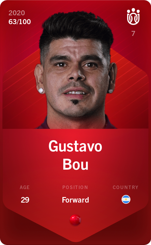 Sorare - Sorare Official - Gustavo Bou 2020-21 • Rare 63/100 - NFT # 114152003182295294554937605605113227805859519173158506638923852839050679385922