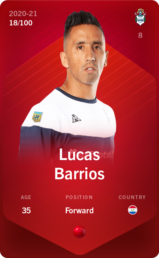 Sorare - Sorare Official - Lucas Barrios 2020-21 • Rare 18/100 - NFT # 113557995795669297544190531741951463425724121342032417145127517685097037186109