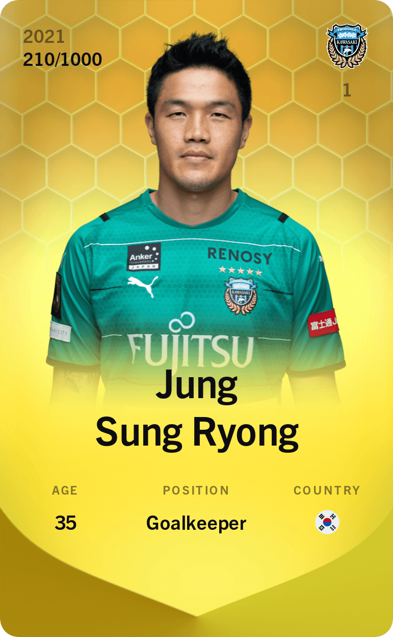 Jung Sung Ryong 2021-22 • Limited 210/1000