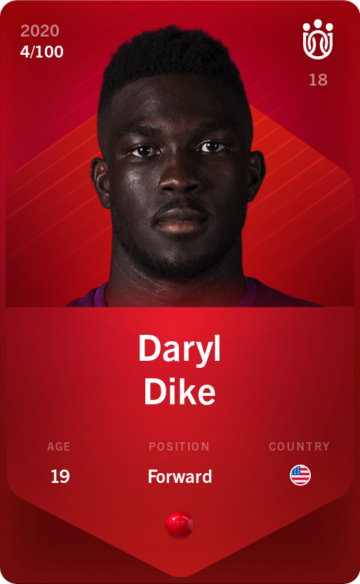 Sorare - Sorare Official - Daryl Dike 2020-21 • Rare 4/100 - NFT # 29310663294284015045348707406798086460869212956848215461163104910597179148720