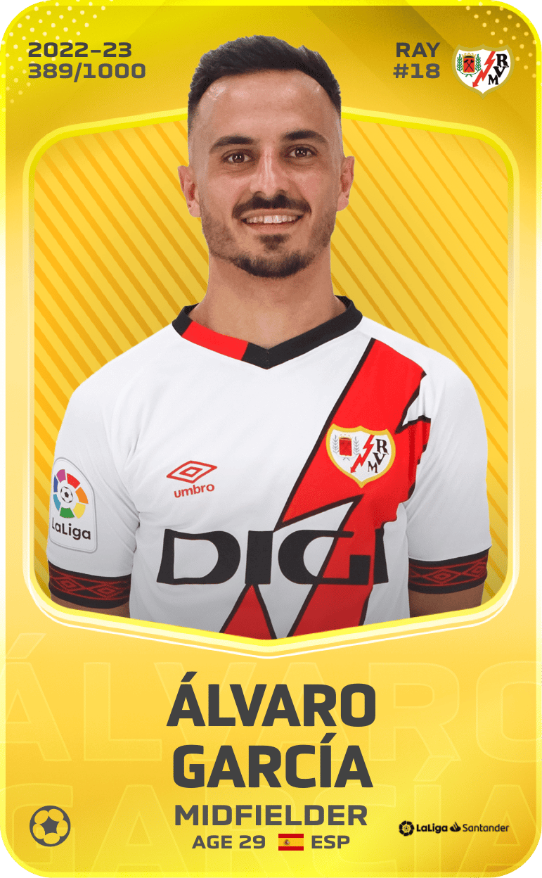 Álvaro García 2022-23 • Limited 389/1000